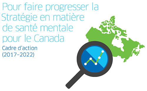 framework for action cover image french