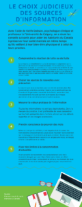 Choosing Sources Information Wisely Infographic FR