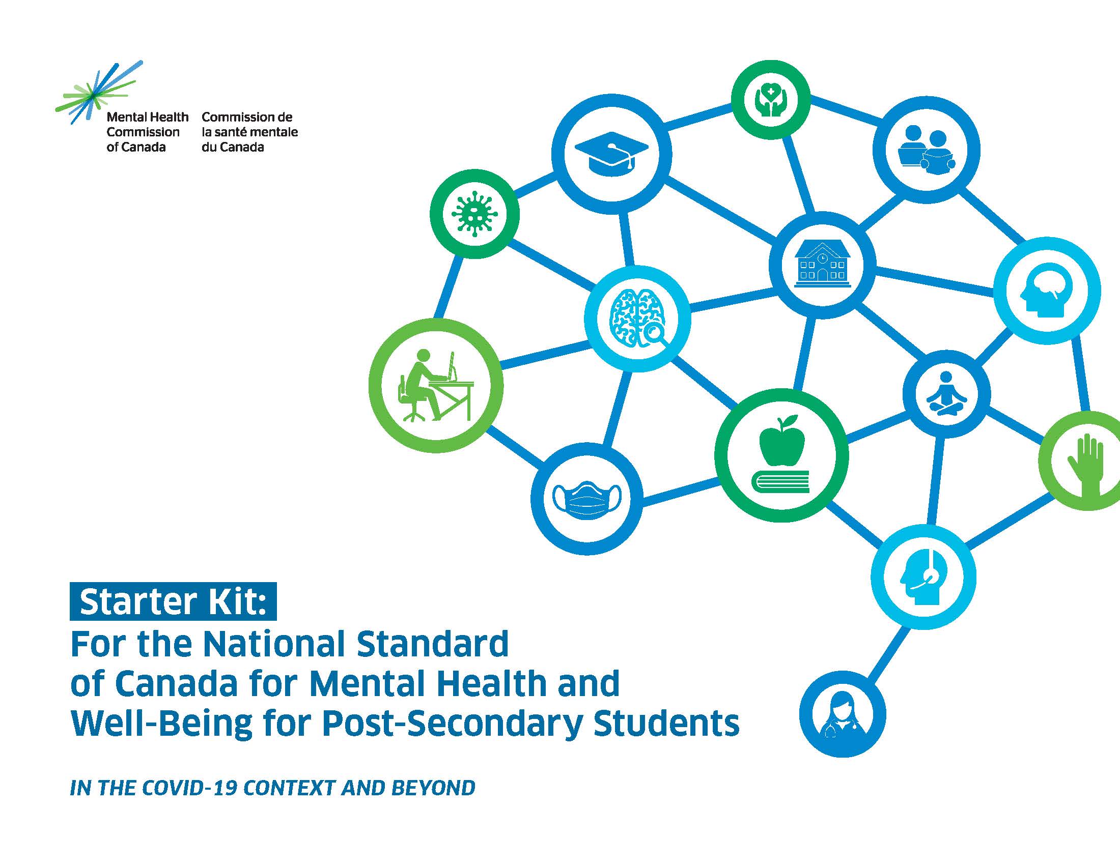Cover image for the Starter Kit: For the National Standard of Canada for Mental Health and Well-Being for Post-Secondary Students IN THE COVID-19 CONTEXT AND BEYOND. The graphic shows a collection of icons organized to look like a brain.