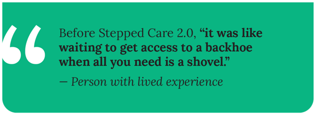 On a medium green background, the following quote in black text is attributed to a person with lived experience. Before Stepped Care 2.0, "it was like waiting to get access to a backhoe when all you need is a shovel."