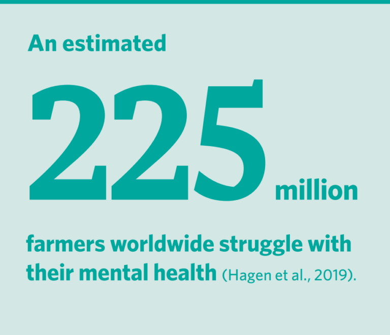 Agriculture and Suicide Fact Sheet - Mental Health Commission of Canada