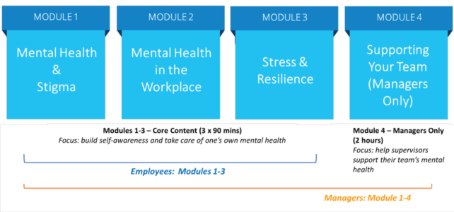 the-working-mind-legal-mental-health-commission-of-canada