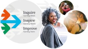 annual report 2021-2022