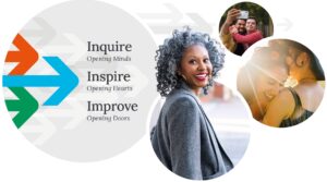 annual report 2021 - 2022