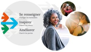 rapport annuel 2021 - 2022